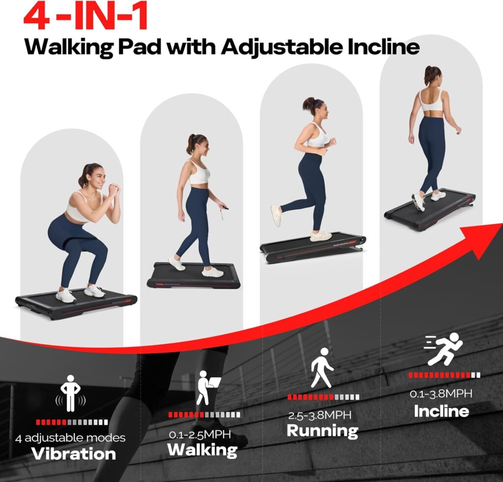 Sperax 4-in-1 Under-Desk Treadmill with Incline