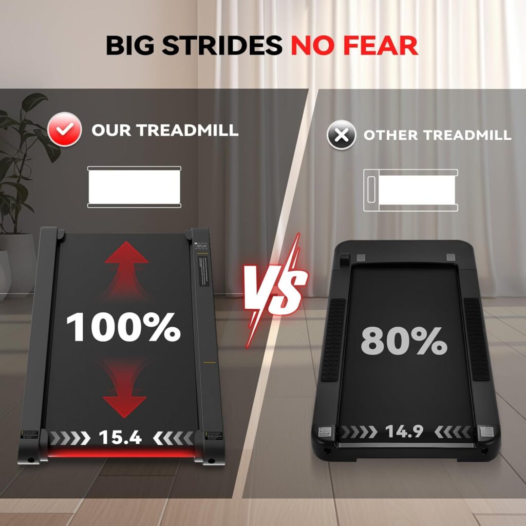 Sperax 4 in 1 Walking Vibration Pad for big strides